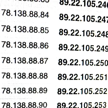 IPv4 Adressen, solange es noch welche gibt